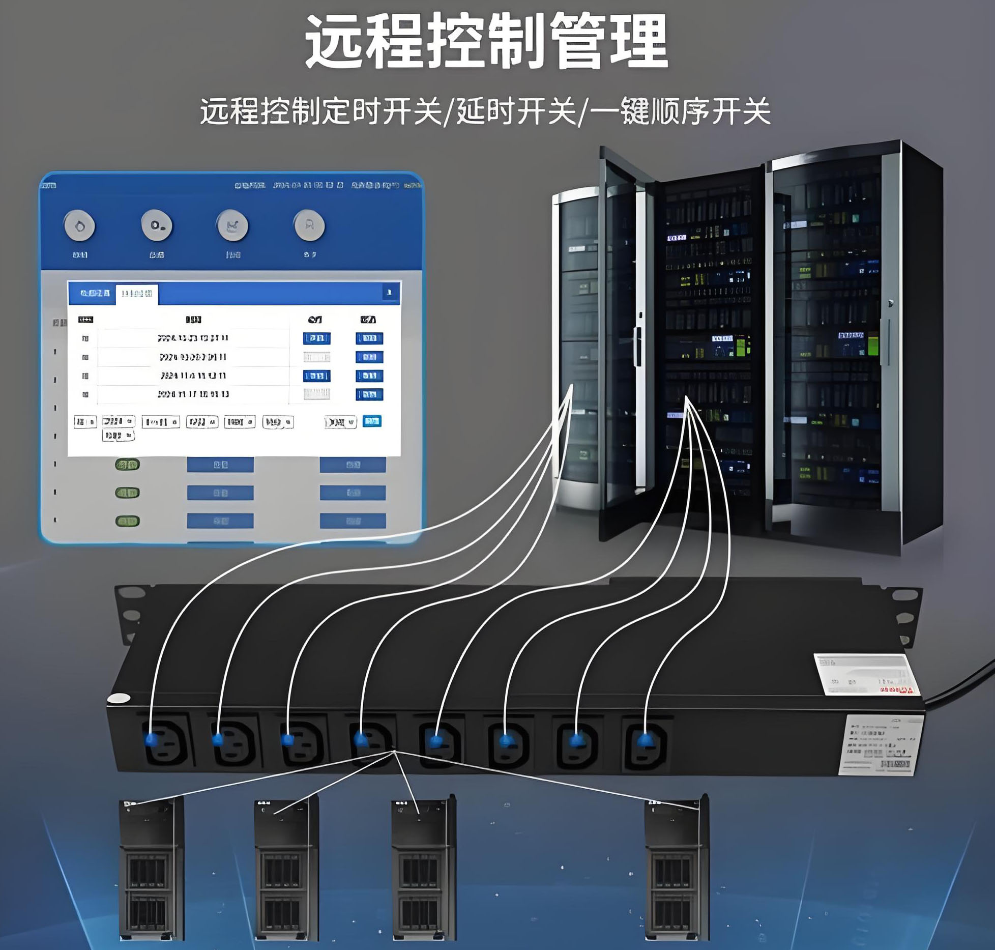 全新PDU技术